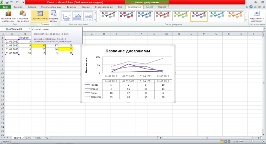 Microsoft Excel Как построить график по данным таблицы